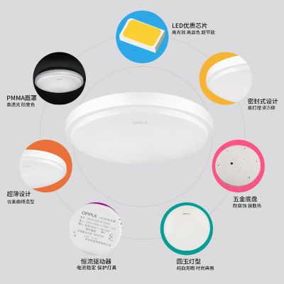 欧普照明  led吸顶灯具 客厅卧室房间阳台过道走廊餐厅现代简约 新铂玉