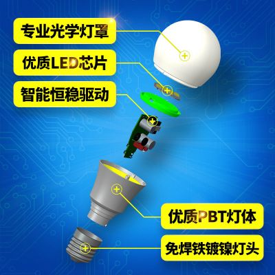 欧普照明 led灯泡e14/e27 3瓦/5瓦/7瓦/9瓦/12瓦可选 经典款 星光