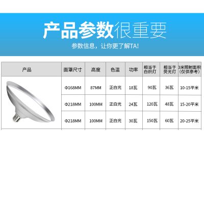 欧普官方商城 E27灯泡 大功率灯泡  18/24/30瓦可选 家用飞碟灯泡