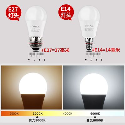 欧普照明 led灯泡e14/e27可选 3瓦/4瓦等多瓦数可选 升级款 光芒